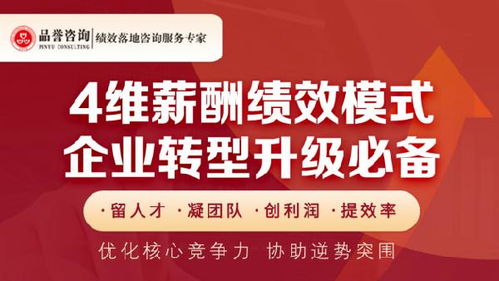 市場遇冷下新商業(yè)模式的盈利邏輯探析 基于品譽咨詢的市場調(diào)查與推敲