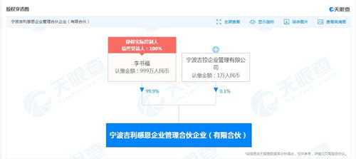社會經濟咨詢服務 解讀時代脈搏，賦能未來決策